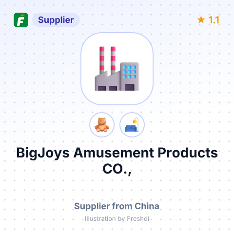 BigJoys Amusement Products CO., – summary card, no photo uploaded yet