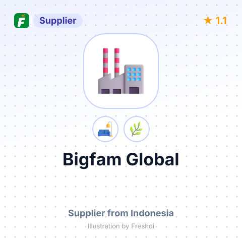 Bigfam Global  – summary card, no photo uploaded yet