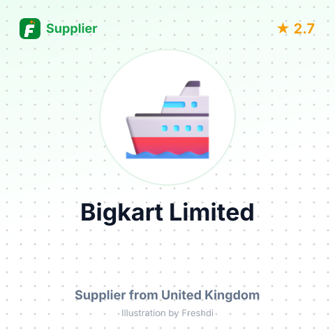 Bigkart Limited – summary card, no photo uploaded yet