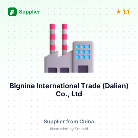 Bignine International Trade (Dalian) Co., Ltd – summary card, no photo uploaded yet