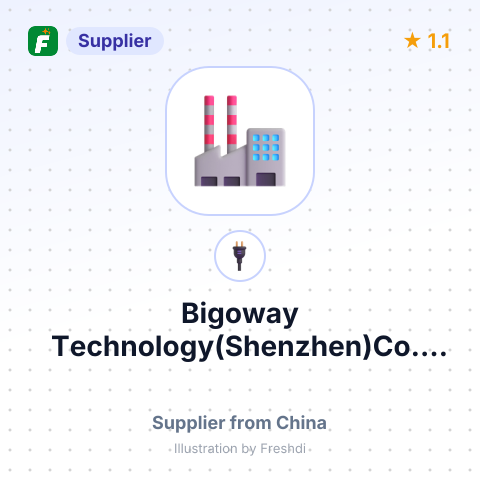 Bigoway Technology(Shenzhen)Co., Limited – summary card, no photo uploaded yet