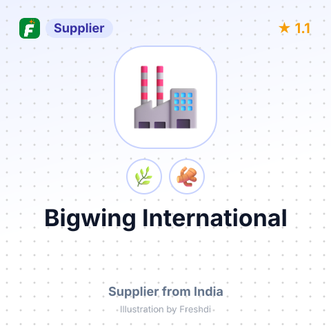 Bigwing International  – summary card, no photo uploaded yet