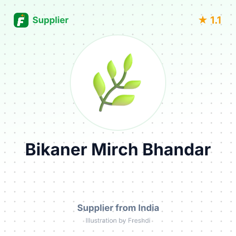 Bikaner Mirch Bhandar  – summary card, no photo uploaded yet