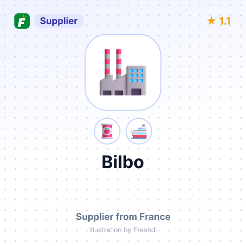Bilbo  – summary card, no photo uploaded yet