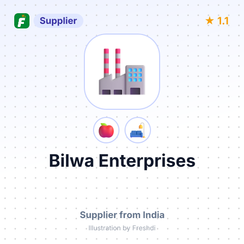 Bilwa Enterprises  – summary card, no photo uploaded yet