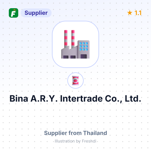Bina A.R.Y. Intertrade Co., Ltd.  – summary card, no photo uploaded yet