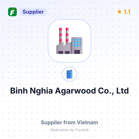 Binh Nghia Agarwood Co., Ltd – summary card, no photo uploaded yet