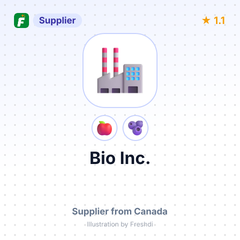 Bio Inc.  – summary card, no photo uploaded yet