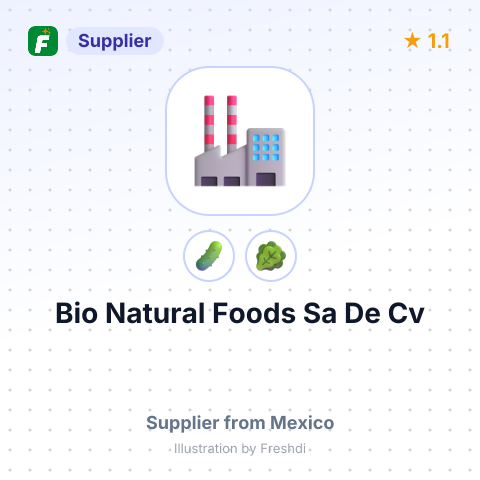 Bio Natural Foods Sa De Cv – summary card, no photo uploaded yet