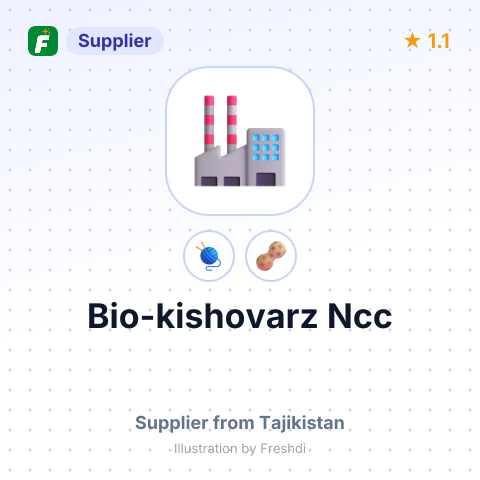 Bio-kishovarz Ncc  – summary card, no photo uploaded yet