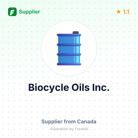 Biocycle Oils Inc. – summary card, no photo uploaded yet
