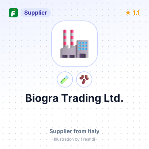 Biogra Trading Ltd.  – summary card, no photo uploaded yet