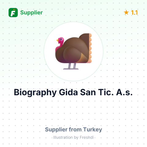 Biography Gida San Tic. A.s.  – summary card, no photo uploaded yet