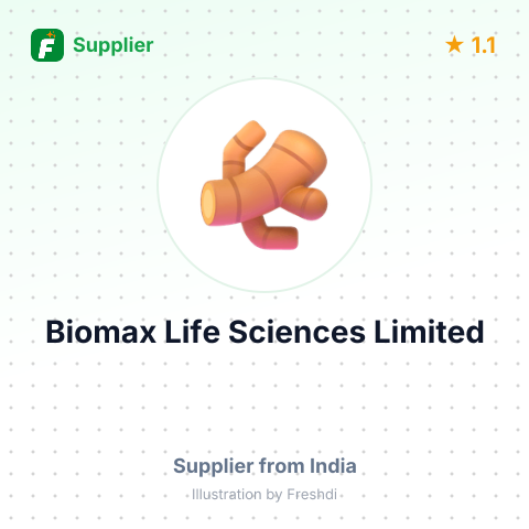 Biomax Life Sciences Limited – summary card, no photo uploaded yet