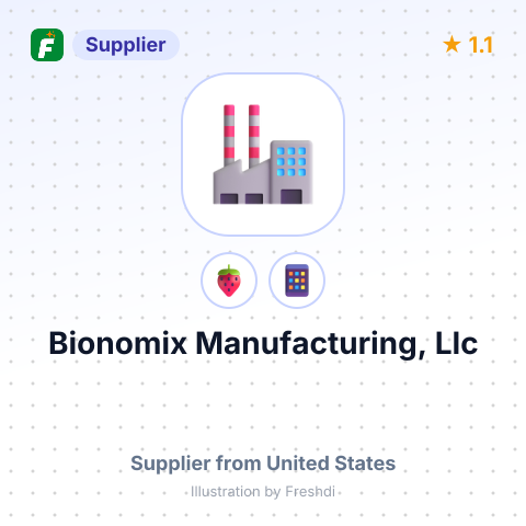 Bionomix Manufacturing, Llc  – summary card, no photo uploaded yet