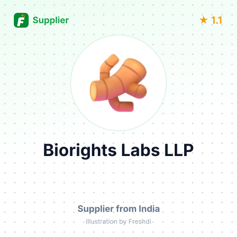 Biorights Labs LLP  – summary card, no photo uploaded yet