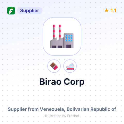 Birao Corp  – summary card, no photo uploaded yet