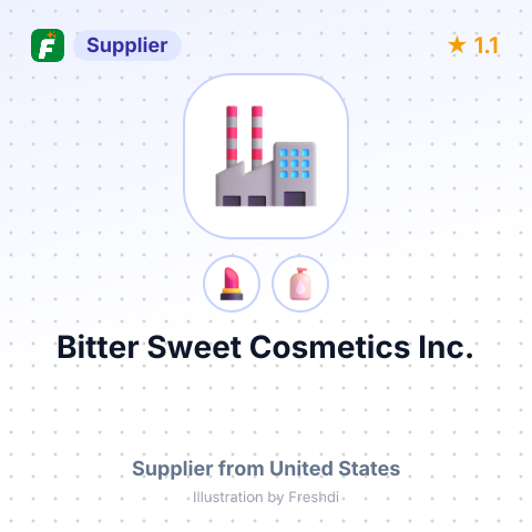 Bitter Sweet Cosmetics Inc. – summary card, no photo uploaded yet