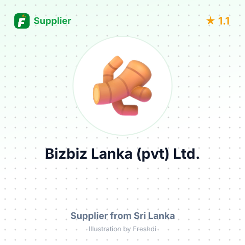 Bizbiz Lanka (pvt) Ltd.  – summary card, no photo uploaded yet