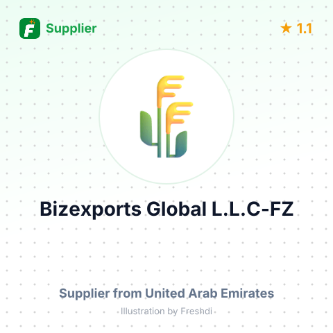 Bizexports Global L.L.C-FZ   – summary card, no photo uploaded yet