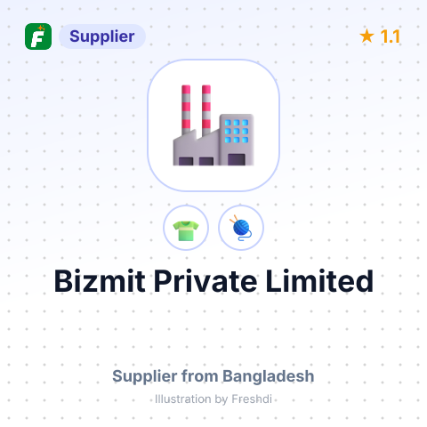 Bizmit Private Limited – summary card, no photo uploaded yet