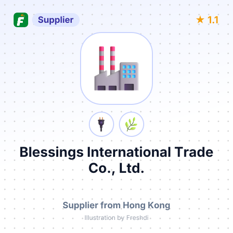 Blessings International Trade Co., Ltd. – summary card, no photo uploaded yet