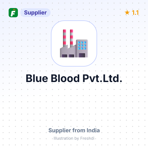 Blue Blood Pvt.Ltd.  – summary card, no photo uploaded yet
