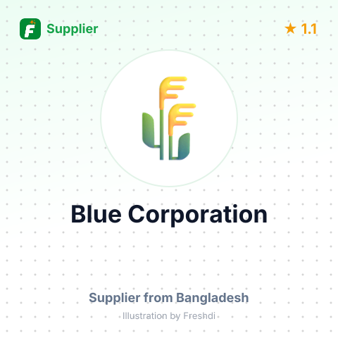 Blue Corporation  – summary card, no photo uploaded yet