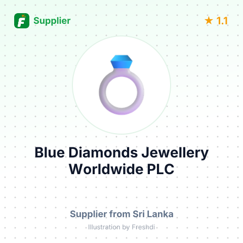 Blue Diamonds Jewellery Worldwide PLC – summary card, no photo uploaded yet