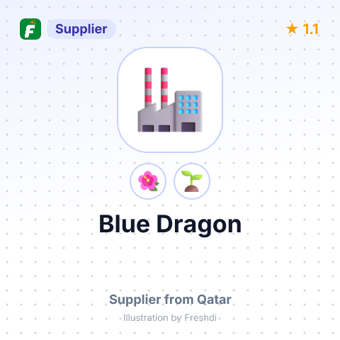 Blue Dragon  – summary card, no photo uploaded yet