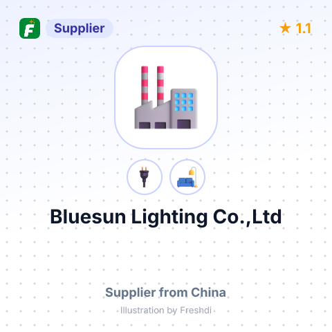 Bluesun Lighting Co.,Ltd – summary card, no photo uploaded yet