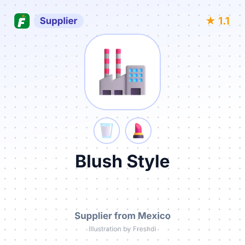 Blush Style – summary card, no photo uploaded yet