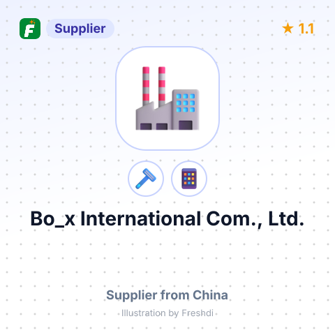 Bo_x International Com., Ltd. – summary card, no photo uploaded yet