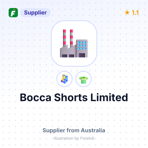 Bocca Shorts Limited – summary card, no photo uploaded yet