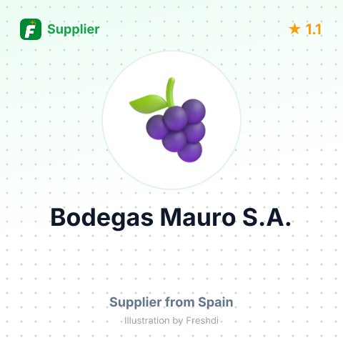 Bodegas Mauro S.A. – summary card, no photo uploaded yet