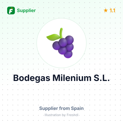 Bodegas Milenium S.L. – summary card, no photo uploaded yet
