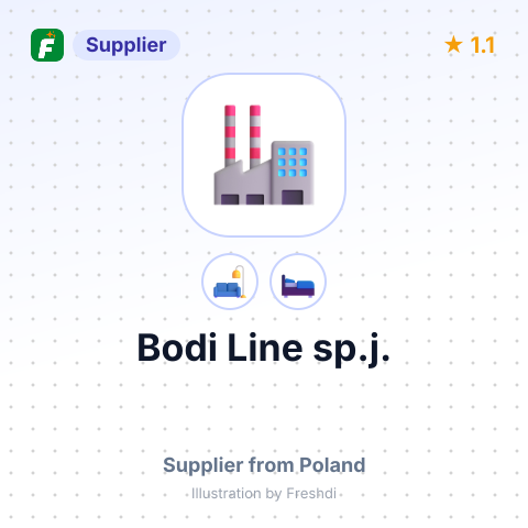 Bodi Line sp.j. – summary card, no photo uploaded yet