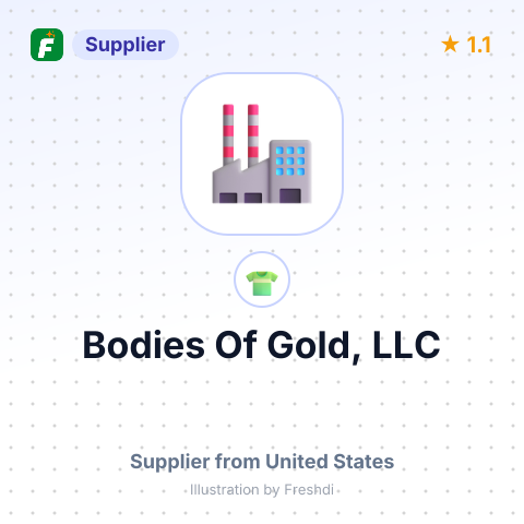 Bodies Of Gold, LLC – summary card, no photo uploaded yet