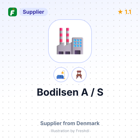 Bodilsen A / S – summary card, no photo uploaded yet
