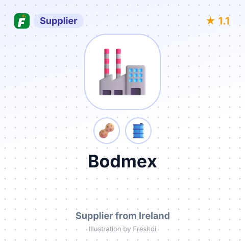 Bodmex  – summary card, no photo uploaded yet