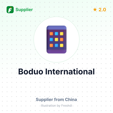 Boduo International – summary card, no photo uploaded yet