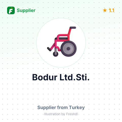 Bodur Ltd.Sti. – summary card, no photo uploaded yet