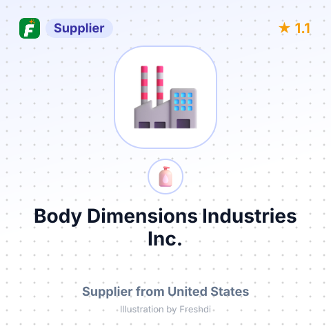 Body Dimensions Industries Inc. – summary card, no photo uploaded yet