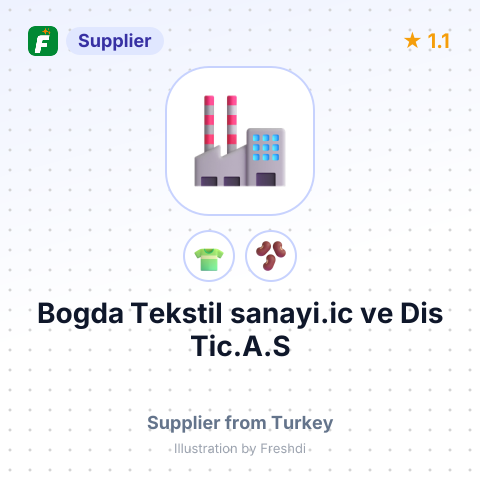 Bogda Tekstil sanayi.ic ve Dis Tic.A.S – summary card, no photo uploaded yet
