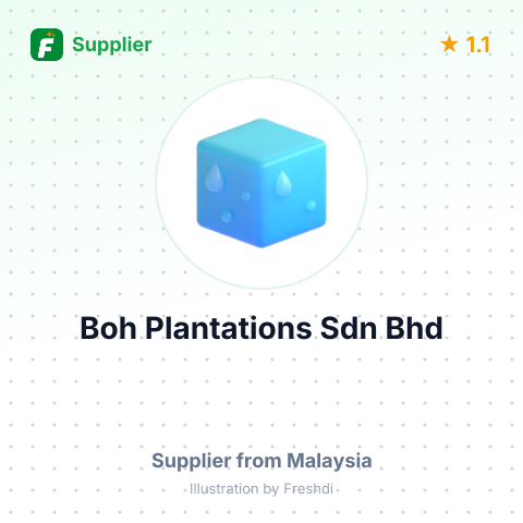 Boh Plantations Sdn Bhd  – summary card, no photo uploaded yet