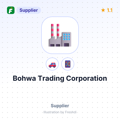 Bohwa Trading Corporation – summary card, no photo uploaded yet