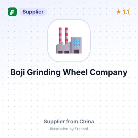 Boji Grinding Wheel Company – summary card, no photo uploaded yet