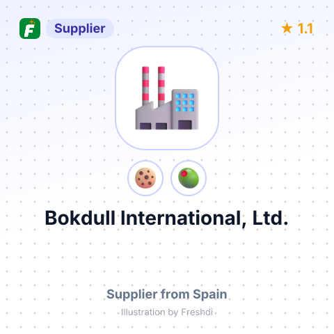 Bokdull International, Ltd. – summary card, no photo uploaded yet