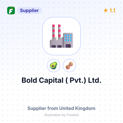 Bold Capital ( Pvt.) Ltd.  – summary card, no photo uploaded yet