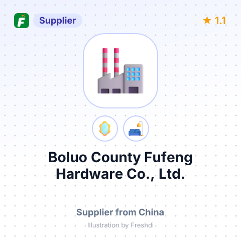 Boluo County Fufeng Hardware Co., Ltd. – summary card, no photo uploaded yet